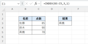 Excel関数入門：INDEX関数の使い方【表から指定位置の値を取得】 | パソコン検定
