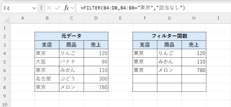 Excel関数入門:FILTER関数の使い方【条件に合うデータを自動抽出】 | パソコン検定